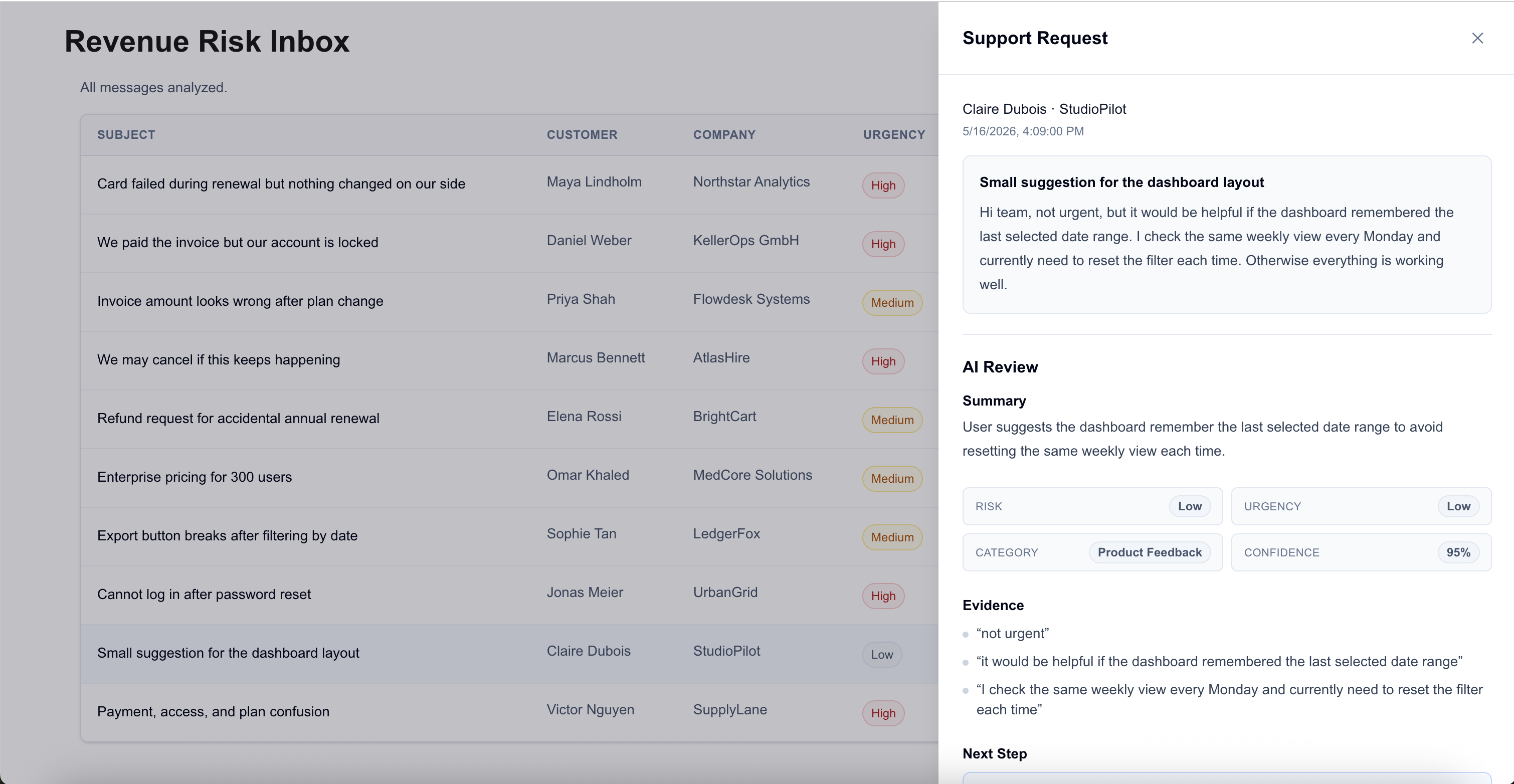 Support request detail panel showing a low-risk product feedback message